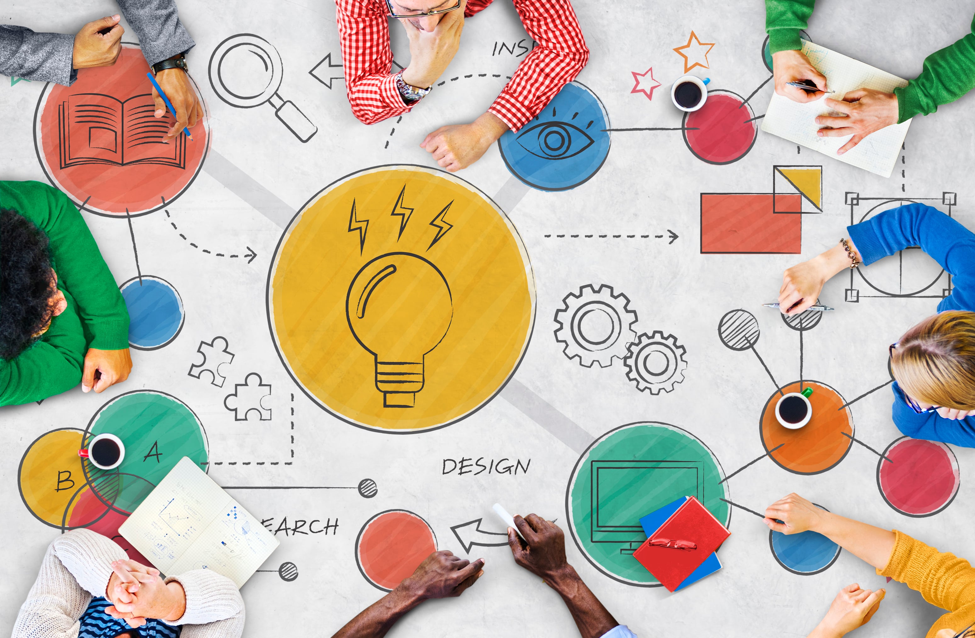 Soluciones que ofrece SAP Business One® a problemas comunes en tu PyME_imgdest